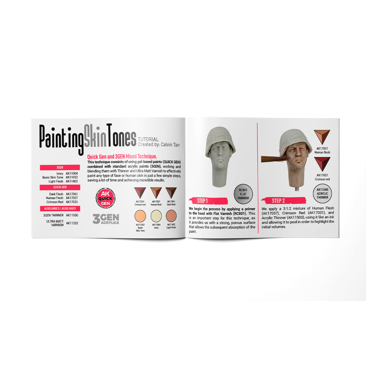 AK Interactive 3GEN SIGNATURE SETS PAINTING SKIN TONES by Calvin Tan