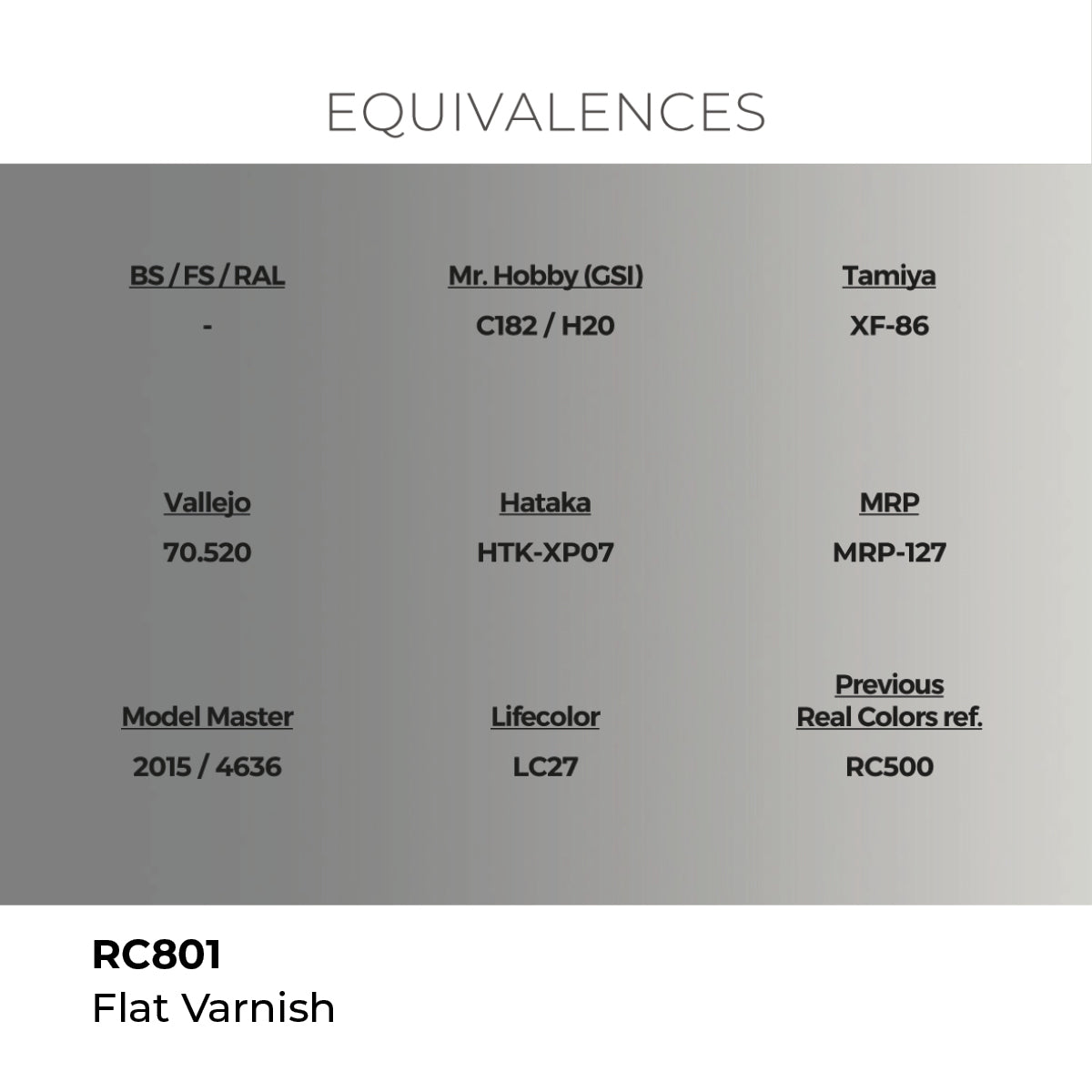 AK Interactive REAL COLORS Flat Varnish 17 ml.