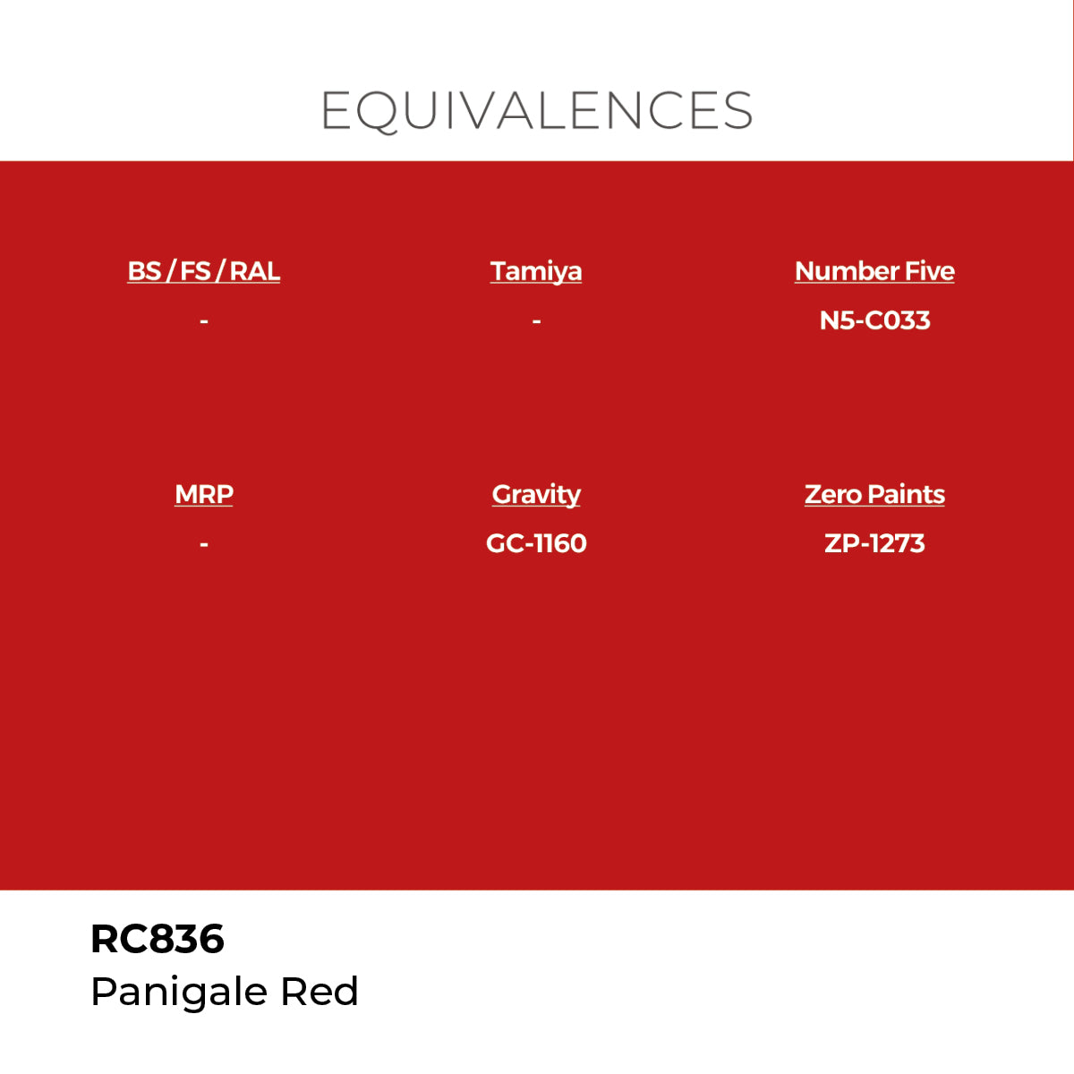 AK Interactive REAL COLORS Panigale Red 17 ml.