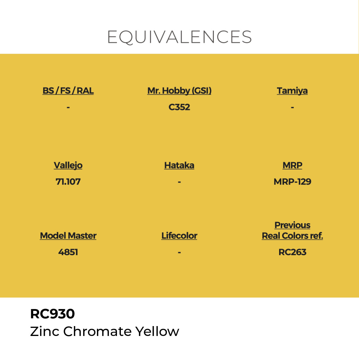 AK Interactive REAL COLORS Zinc Chromate Yellow 17 ml.