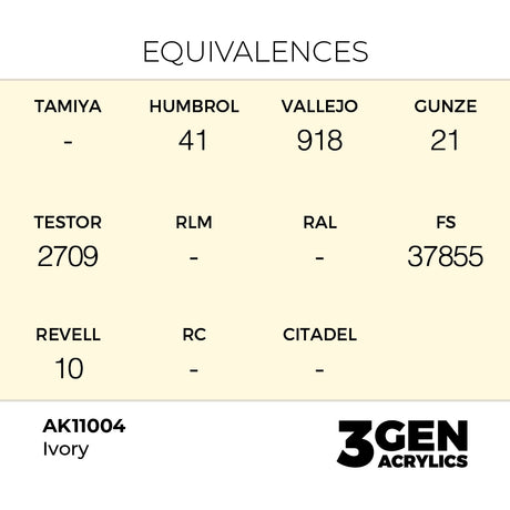 AK Interactive 3GEN Ivory 17ml