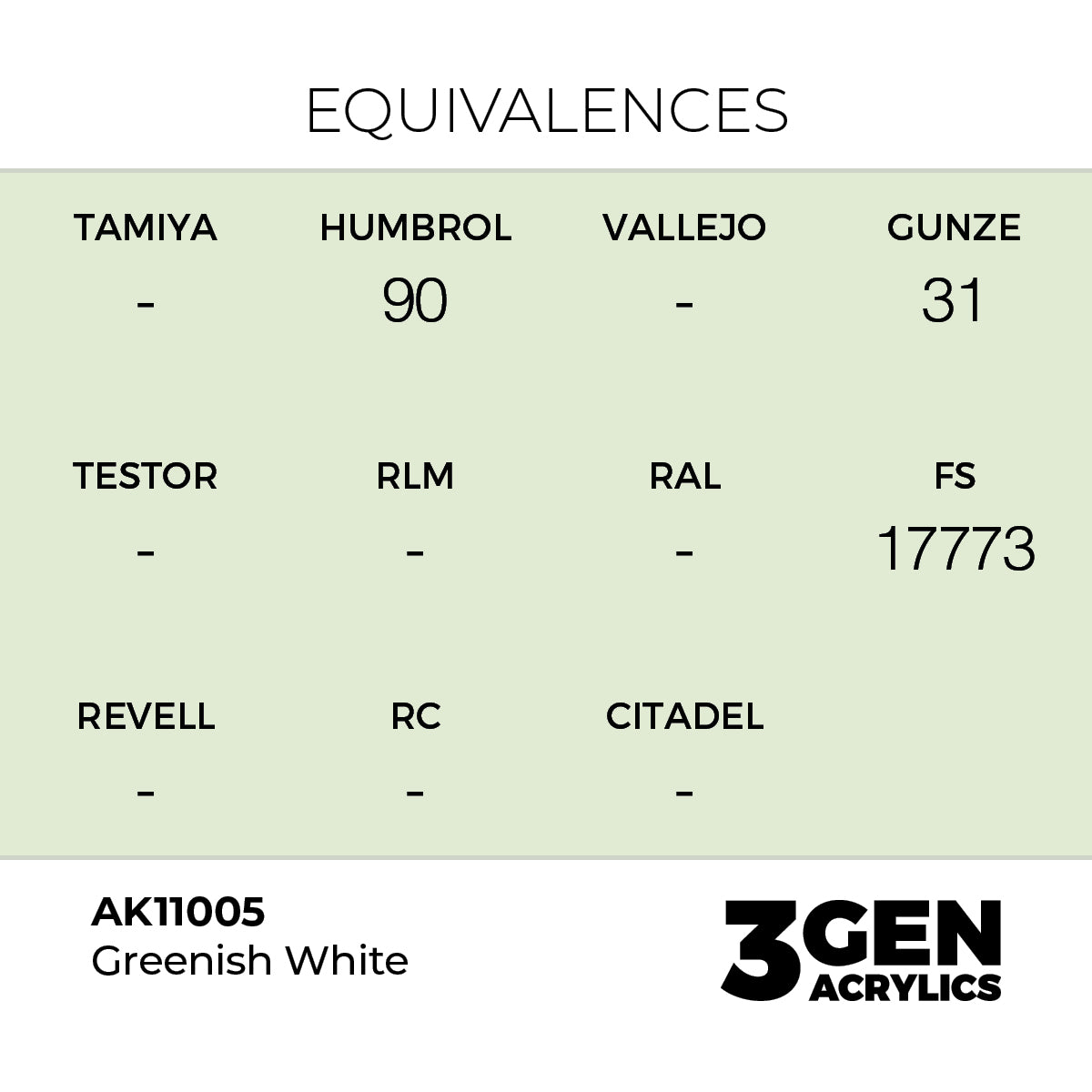 AK Interactive 3GEN Greenish Grey 17ml