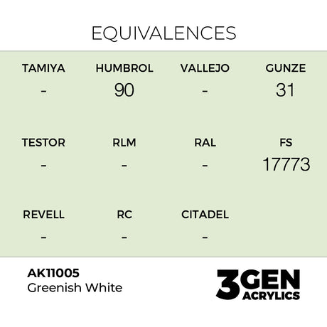 AK Interactive 3GEN Greenish Grey 17ml