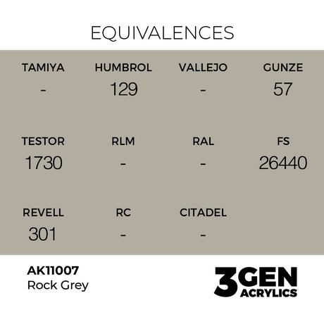 AK Interactive 3GEN Rock Grey 17ml