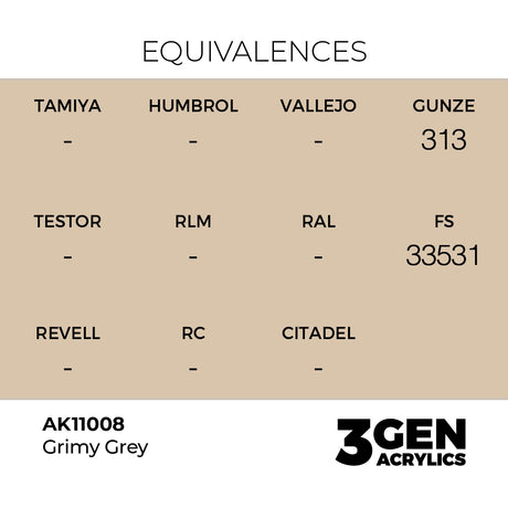 AK Interactive 3GEN Grimy Grey 17ml
