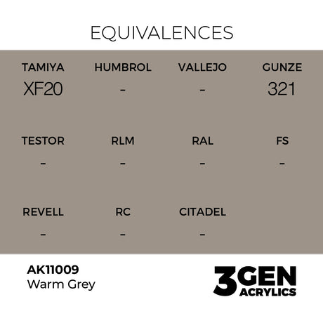 AK Interactive 3GEN Warm Grey 17ml
