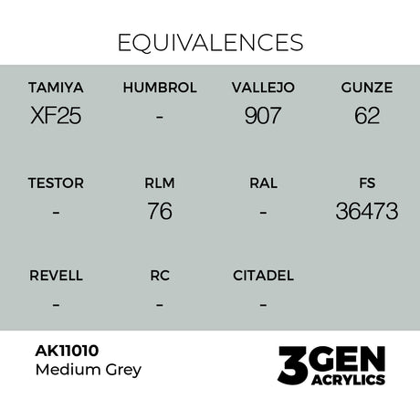 AK Interactive 3GEN Medium Grey 17ml