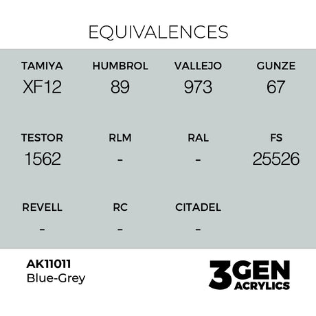 AK Interactive 3GEN Blue-Grey 17ml