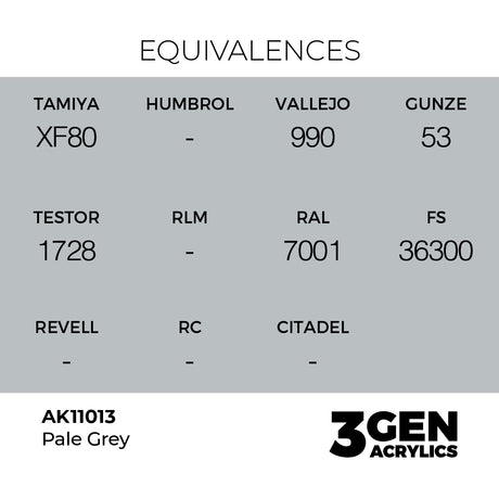 AK Interactive 3GEN Pale Grey 17ml