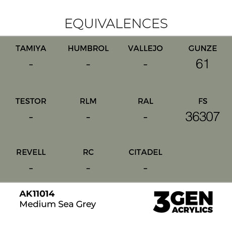 AK Interactive 3GEN Medium Sea Grey 17ml