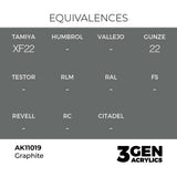 AK Interactive 3GEN Graphite 17ml