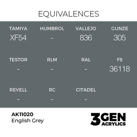 AK Interactive 3GEN English Grey 17ml