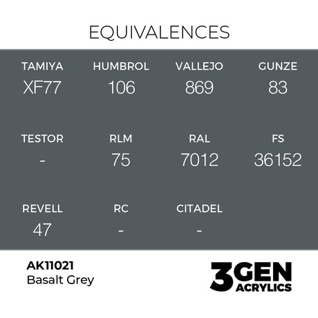 AK Interactive 3GEN Basalt Grey 17ml