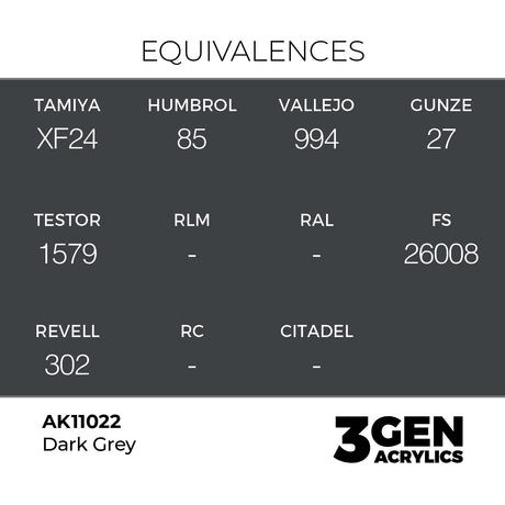AK Interactive 3GEN Dark Grey 17ml