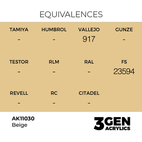 AK Interactive 3GEN Beige 17ml