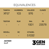 AK Interactive 3GEN Buff 17ml