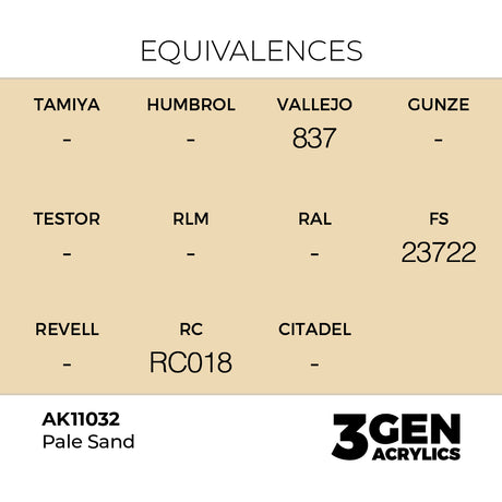 AK Interactive 3GEN Pale Sand 17ml