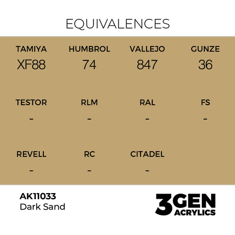 AK Interactive 3GEN Dark Sand 17ml