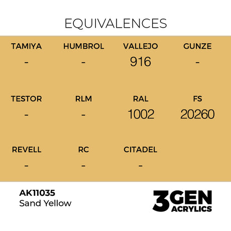 AK Interactive 3GEN Sand Yellow 17ml