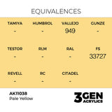 AK Interactive 3GEN Pale Yellow 17ml