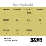 AK Interactive 3GEN Purulent Yellow 17ml