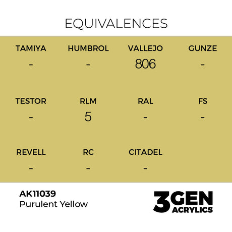 AK Interactive 3GEN Purulent Yellow 17ml
