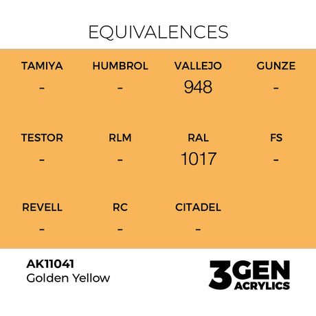 AK Interactive 3GEN Golden Yellow 17ml