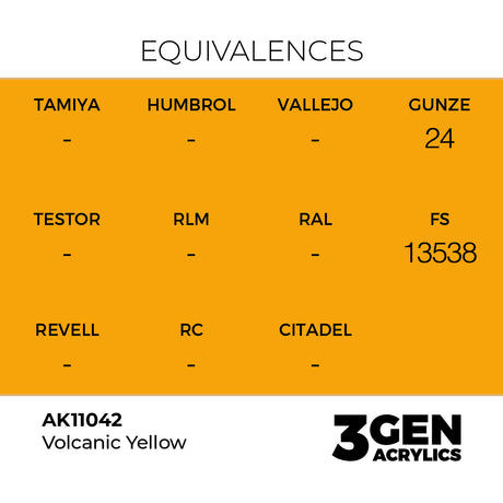 AK Interactive 3GEN Volcanic Yellow 17ml