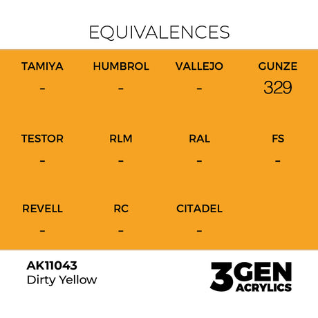 AK Interactive 3GEN Dirty Yellow 17ml