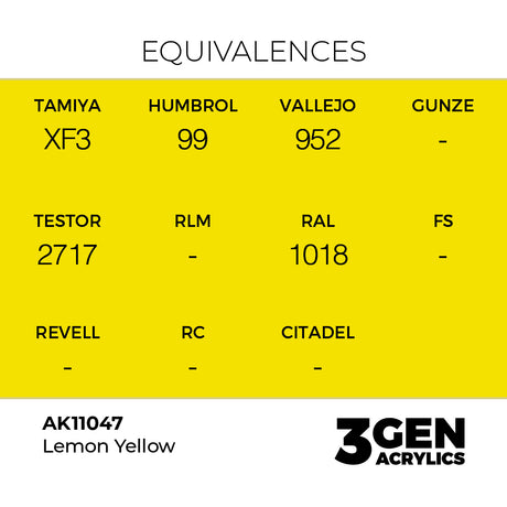 AK Interactive 3GEN Lemon Yellow 17ml
