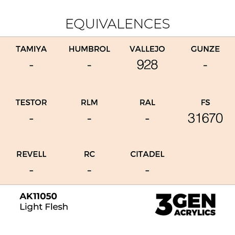 AK Interactive 3GEN Light Flesh 17ml