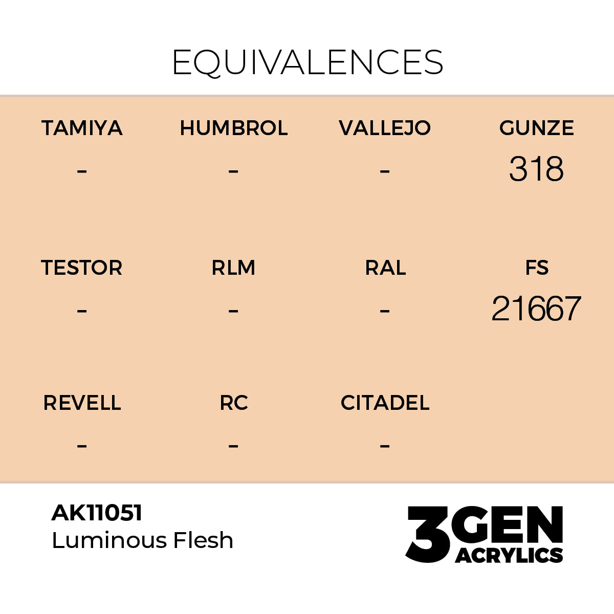 AK Interactive 3GEN Luminous Flesh 17ml