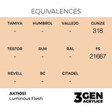 AK Interactive 3GEN Luminous Flesh 17ml