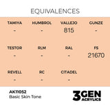 AK Interactive 3GEN Basic Skin Tone 17ml