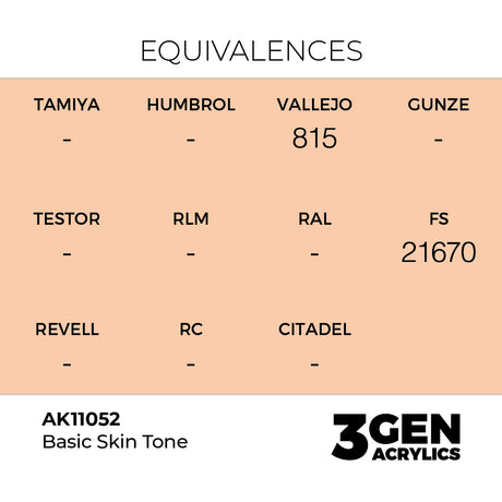 AK Interactive 3GEN Basic Skin Tone 17ml