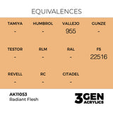 AK Interactive 3GEN Radiant Flesh 17ml