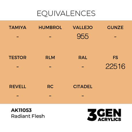 AK Interactive 3GEN Radiant Flesh 17ml