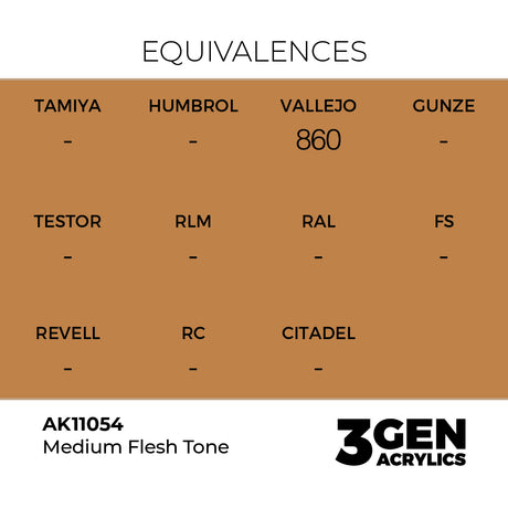 AK Interactive 3GEN Medium Flesh Tone 17ml