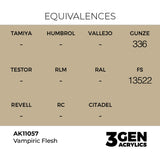 AK Interactive 3GEN Vampiric Flesh 17ml