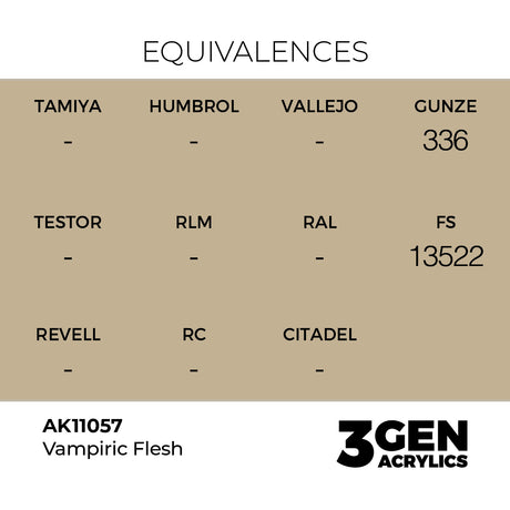 AK Interactive 3GEN Vampiric Flesh 17ml