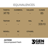AK Interactive 3GEN Decomposed Flesh 17ml