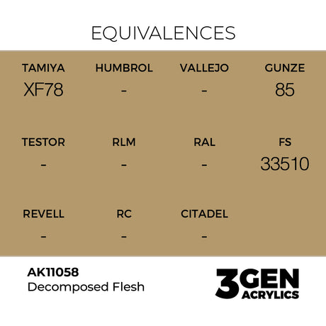 AK Interactive 3GEN Decomposed Flesh 17ml