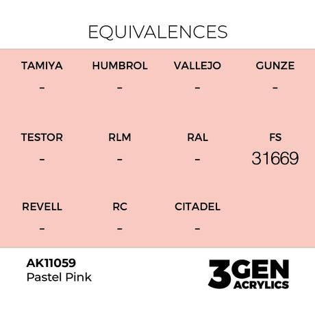 AK Interactive 3GEN Pastel Pink 17ml