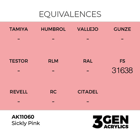 AK Interactive 3GEN Sickly Pink 17ml