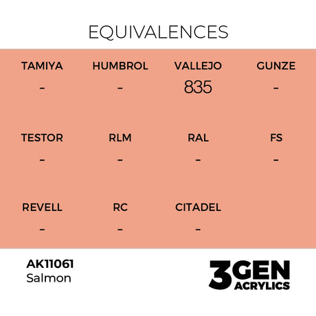 AK Interactive 3GEN Salmon 17ml