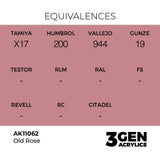 AK Interactive 3GEN Old Rose 17ml