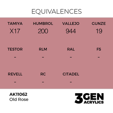 AK Interactive 3GEN Old Rose 17ml