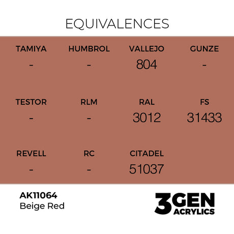AK Interactive 3GEN Beige Red 17ml
