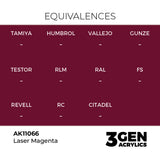 AK Interactive 3GEN Laser Magenta 17ml