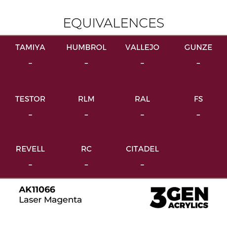 AK Interactive 3GEN Laser Magenta 17ml